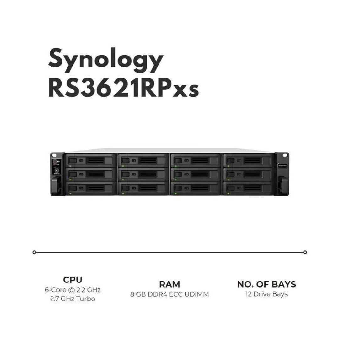 THIẾT BỊ RS3621RPXS