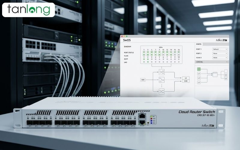 Các tác vụ layer 2 của SwOs trên thiết bị