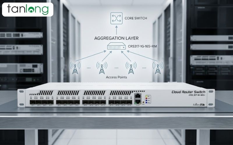 CRS317-1G-16S+RM nằm trong tủ rack chuyên dụng