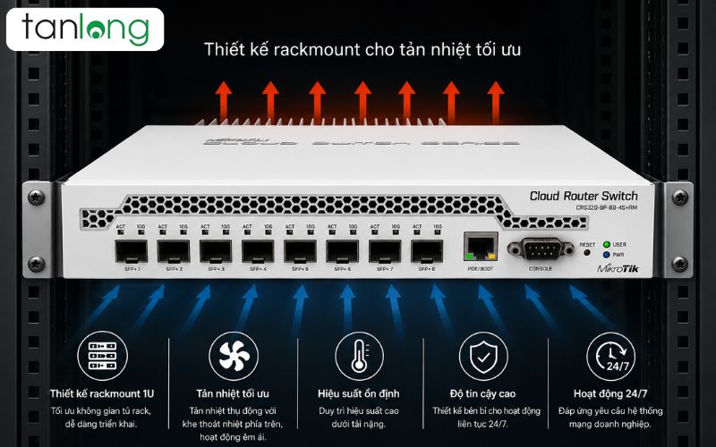 Tính năng tản nhiệt tối ưu nhờ thiết kế của thiết bị mạng