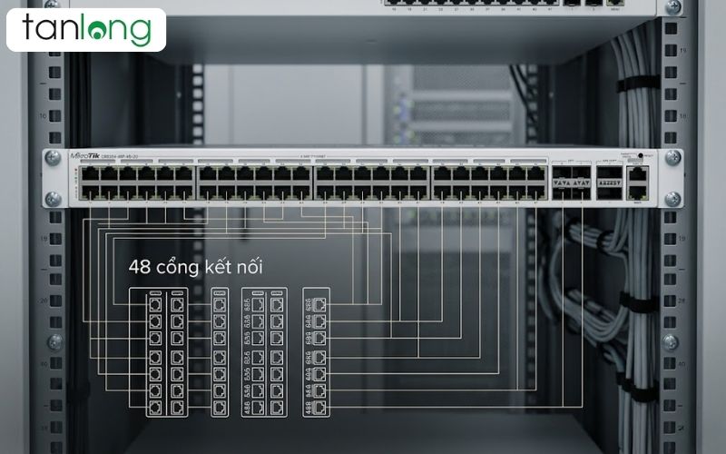 48 cổng kết nối của thiết bị CRS354-48P-4S+2Q+RM