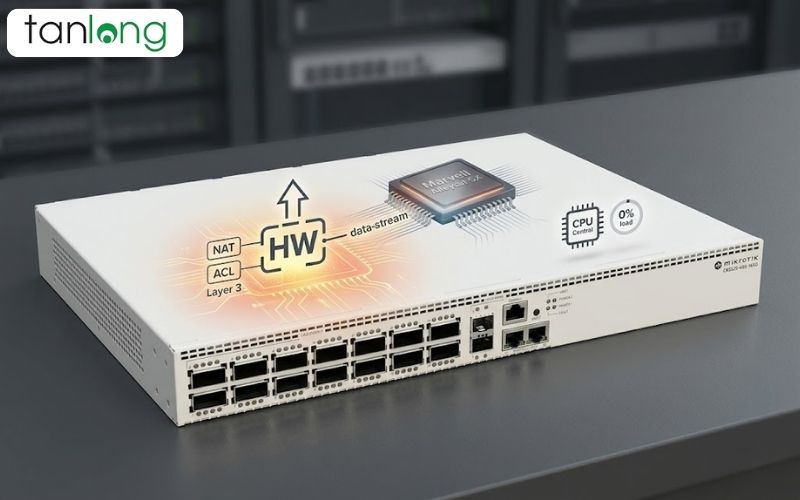 Chip Switch Marvell Alleycat 5X trên CRS520-4XS-16XQ-RM