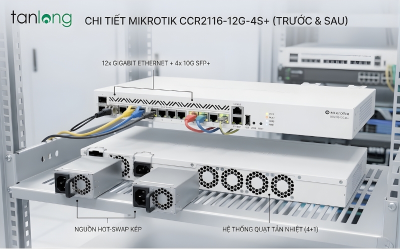 Cận cảnh thiết kế nguồn kép và tản nhiệt của Router MikroTik CCR2116-12G-4S+