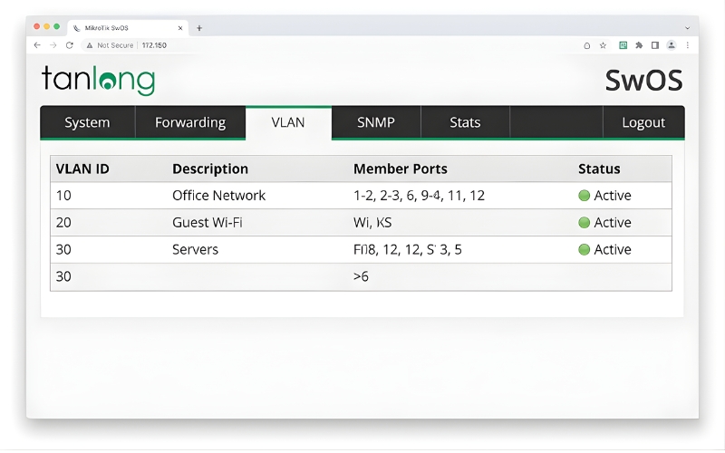 Giao diện quản trị SwOS trên Switch MikroTik CSS318-16G-2S+IN