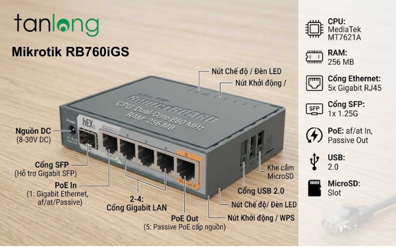 Thông số kỹ thuật chi tiết Router MikroTik RB760iGS hEX S chính hãng