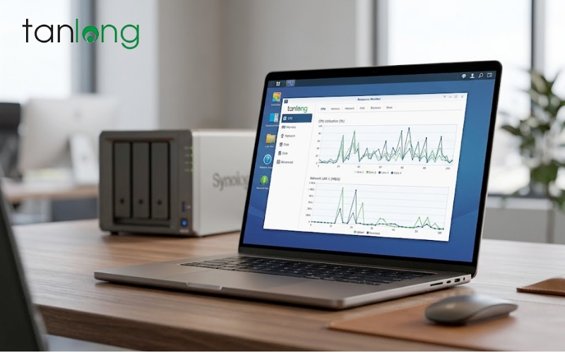 Biểu đồ test hiệu năng CPU và tốc độ đọc ghi mạng LAN của NAS Synology DS225+
