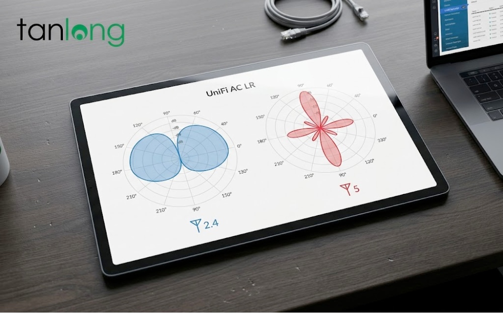 GIẢI MÃ THÔNG SỐ UNIFI AC LR: SỨC MẠNH TỪ CHIPSET VÀ CÔNG NGHỆ ANTEN FRACTAL