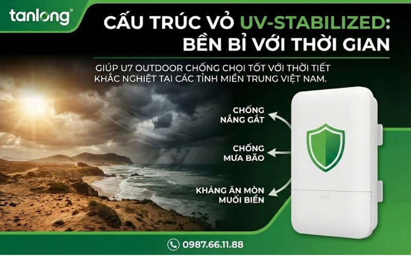 Độ bền Unifi u7 outdoor vs u6 mesh dưới nắng gắt