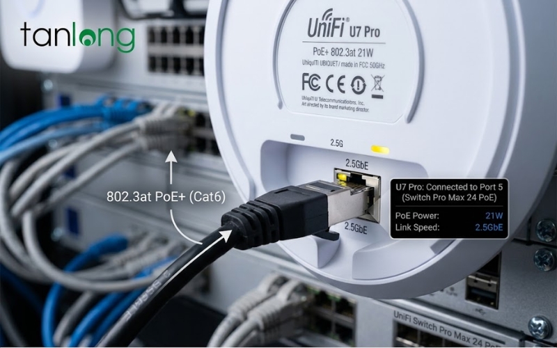 UniFi U7 Pro yêu cầu nguồn PoE kết nối switch Pro Max 2.5GbE chuẩn 802.3at