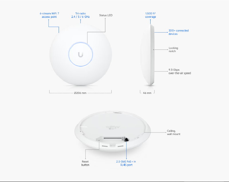Tân Long cung cấp thiết bị wifi UniFi không dây chính hãng