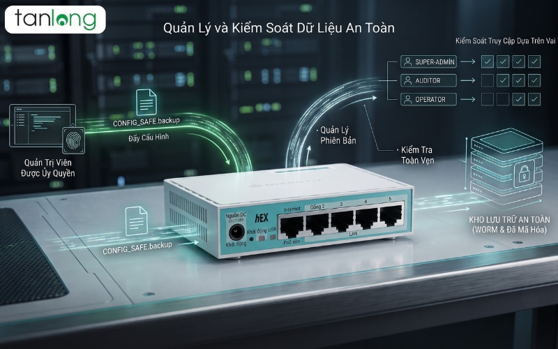 Bảo mật dữ liệu backup và restore E50UG nâng cao