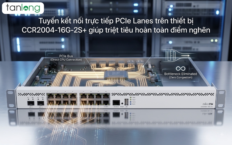 so sánh CCR2004-16G-2S+ vs CCR1009-7G-1C-1S+ bus nội bộ
