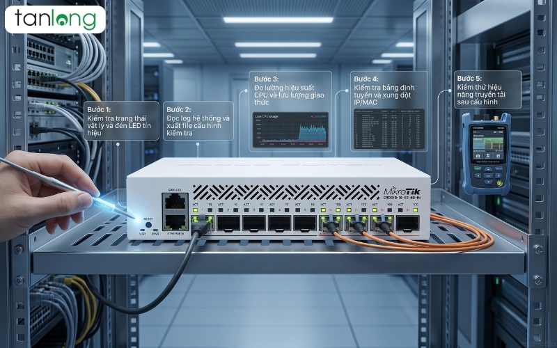 SỬA LỖI CRS310-1G-5S-4S+IN THƯỜNG GẶP: KHÔNG NHẬN SFP, NGHỄN MẠCH, TX/RX DROPS VỀ 0%