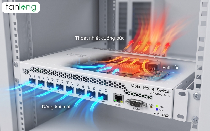 Sơ đồ dòng khí tản nhiệt CRS309-1G-8S+IN trong tủ rack