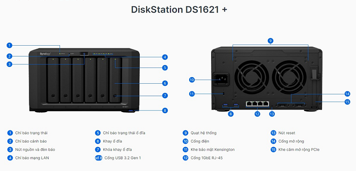 Thiết bị lưu trữ NAS Synology DS1621+